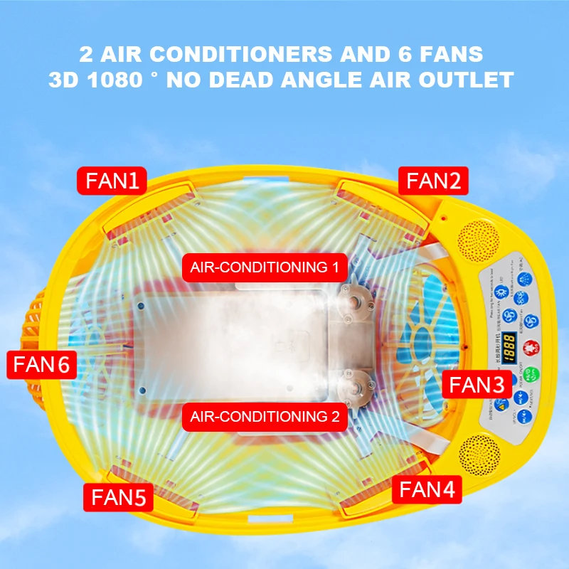 Electric Fan Hard Hat