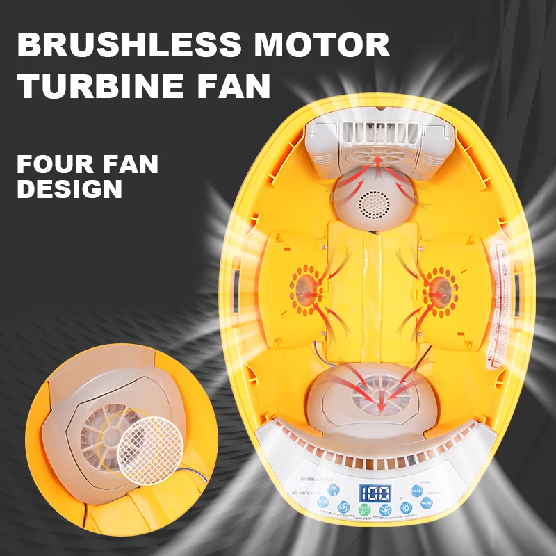 Cooling Fan Hard Hat