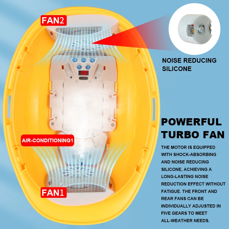 Hard Hat with Cooling Fan